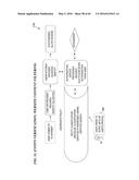 METHOD AND SYSTEM FOR PREVENTING IDENTITY THEFT AND INCREASING SECURITY ON     ALL SYSTEMS diagram and image