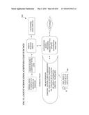 METHOD AND SYSTEM FOR PREVENTING IDENTITY THEFT AND INCREASING SECURITY ON     ALL SYSTEMS diagram and image