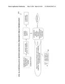 METHOD AND SYSTEM FOR PREVENTING IDENTITY THEFT AND INCREASING SECURITY ON     ALL SYSTEMS diagram and image