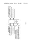 MOBILE WALLET AS A CONSUMER OF SERVICES FROM A SERVICE PROVIDER diagram and image