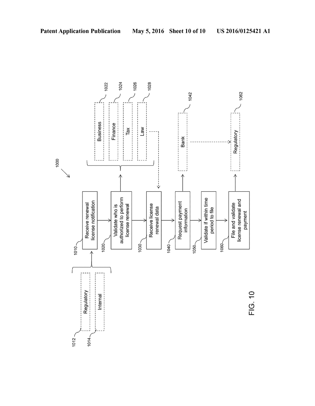 SYSTEM FOR LICENSE DATA ANALYSIS AND PROCESSING - diagram, schematic, and image 11