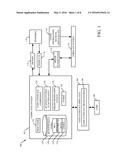 SYSTEM FORECASTING AND IMPROVEMENT USING MEAN FIELD diagram and image