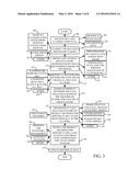 SYSTEM FORECASTING AND IMPROVEMENT USING MEAN FIELD diagram and image