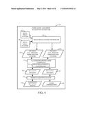 SYSTEM FORECASTING AND IMPROVEMENT USING MEAN FIELD diagram and image