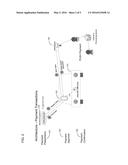 VALUE-ADDED SERVICES DATA AND PROTOCOL AND TRANSACTIONS INVOLVING VEHICLE     SPECIFIC DATA diagram and image