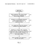 FULFILLMENT OF CLOUD SERVICE USING MARKETPLACE SYSTEM diagram and image