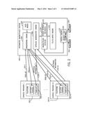 FULFILLMENT OF CLOUD SERVICE USING MARKETPLACE SYSTEM diagram and image