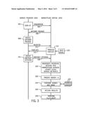 FULFILLMENT OF CLOUD SERVICE USING MARKETPLACE SYSTEM diagram and image