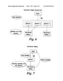 PROCESS, SYSTEM AND COMPUTER PROGRAM PRODUCT FOR ASSET MAINTENANCE diagram and image