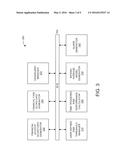 PORTFOLIO MANAGEMENT diagram and image