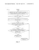 PORTFOLIO MANAGEMENT diagram and image