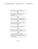 SYSTEM AND APPARATUS FOR SCHOLARSHIP SEARCHING diagram and image