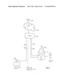 Safety Monitoring Method and System diagram and image