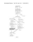 Safety Monitoring Method and System diagram and image