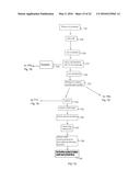 Safety Monitoring Method and System diagram and image