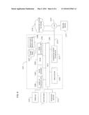 ASYNCHRONOUS METHOD AND APPARATUS TO SUPPORT REAL-TIME PROCESSING AND DATA     MOVEMENT diagram and image