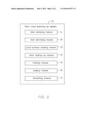 METHOD AND SYSTEM FOR PATCHING UP A POINT CLOUD OF AN OBJECT diagram and image