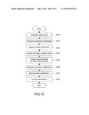 INFORMATION PROCESSING APPARATUS, INFORMATION PROCESSING METHOD, AND     INFORMATION PROCESSING PROGRAM diagram and image