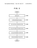 IMAGE PROCESSING APPARATUS, IMAGE PROCESSING METHOD AND STORAGE MEDIUM diagram and image