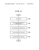 IMAGE PROCESSING APPARATUS, IMAGE PROCESSING METHOD AND STORAGE MEDIUM diagram and image