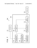 IMAGE PROCESSING APPARATUS, IMAGE PROCESSING METHOD AND STORAGE MEDIUM diagram and image