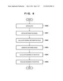 IMAGE PROCESSING APPARATUS, IMAGE PROCESSING METHOD AND STORAGE MEDIUM diagram and image