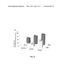 NOVEL MAGNETIC RESONANCE IMAGE TECHNIQUE FOR IMAGING AND EVALUATING     COLLATERAL CIRCULATION diagram and image