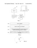 APPARATUS AND METHOD FOR AUTOMATED DETECTION OF LUNG CANCER diagram and image