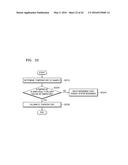 METHOD OF AND APPARATUS FOR MEASURING BIOMETRIC INFORMATION diagram and image