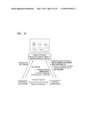 METHOD OF AND APPARATUS FOR MEASURING BIOMETRIC INFORMATION diagram and image