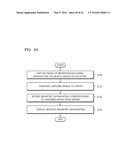 METHOD OF AND APPARATUS FOR MEASURING BIOMETRIC INFORMATION diagram and image