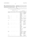 METHOD OF AND APPARATUS FOR MEASURING BIOMETRIC INFORMATION diagram and image