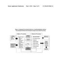 Ultra-Low Power, Ultra High Thruput (ULTRA2) ASIC-based Cognitive     Processor diagram and image