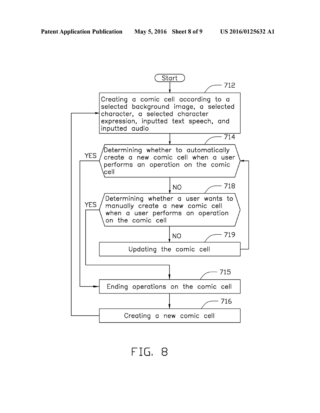 ELECTRONIC DEVICE AND METHOD FOR CREATING COMIC STRIP - diagram, schematic, and image 09