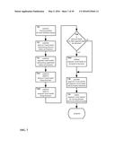 METHOD AND APPARTUS FOR SELECTIVELY INTEGRATING SENSORY CONTENT diagram and image