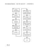 METHOD AND APPARTUS FOR SELECTIVELY INTEGRATING SENSORY CONTENT diagram and image