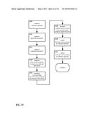 METHOD AND APPARTUS FOR SELECTIVELY INTEGRATING SENSORY CONTENT diagram and image