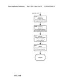 METHOD AND APPARTUS FOR SELECTIVELY INTEGRATING SENSORY CONTENT diagram and image