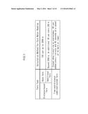 RIDE-SHARE FARE CALCULATION DEVICE AND METHOD diagram and image