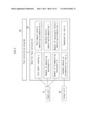 RIDE-SHARE FARE CALCULATION DEVICE AND METHOD diagram and image