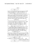 RIDE-SHARE FARE CALCULATION DEVICE AND METHOD diagram and image