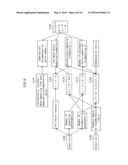 RIDE-SHARE FARE CALCULATION DEVICE AND METHOD diagram and image