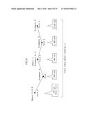 RIDE-SHARE FARE CALCULATION DEVICE AND METHOD diagram and image