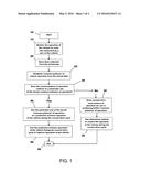 METHOD OF PREDICTING THE FUTURE OPERATION OF A VEHICLE diagram and image