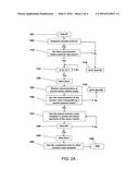 METHOD OF PREDICTING THE FUTURE OPERATION OF A VEHICLE diagram and image