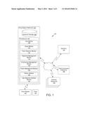 MANAGING A THEME OF A VIRTUAL SPACE BASED ON CHARACTERS MADE ACCESSIBLE     RESPONSIVE TO CORRESPONDING TOKENS BEING DETECTED diagram and image