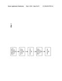 SYSTEM FOR DETERMINING SENSOR CONDITION diagram and image