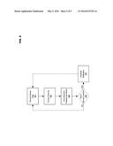 SYSTEM FOR DETERMINING SENSOR CONDITION diagram and image