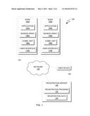 Distributed Sensor Network diagram and image