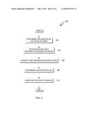 Distributed Sensor Network diagram and image